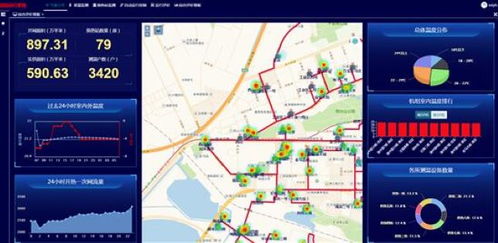 大連IT觀察 軟件行業(yè)協(xié)會(huì)與軟件服務(wù)發(fā)展探析